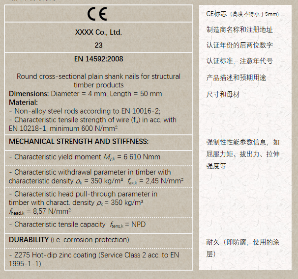 CE标志及标签要求.png